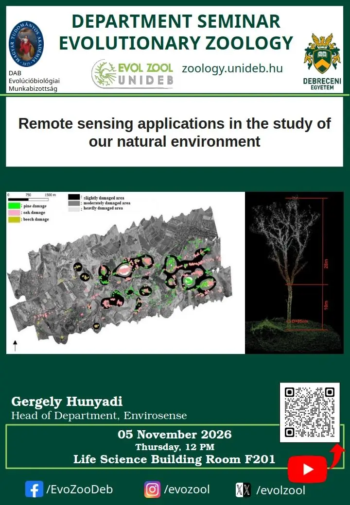 Remote sensing applications in the study of our natural environment
