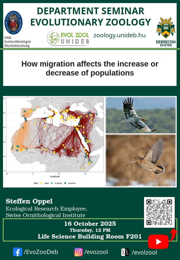 How migration affects the increase or decrease of populations