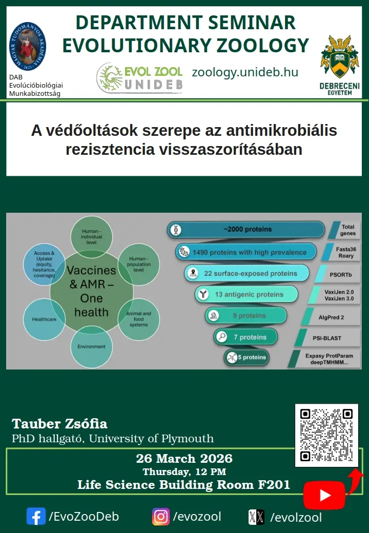 A v&eacute;dőolt&aacute;sok szerepe az antimikrobi&aacute;lis rezisztencia visszaszor&iacute;t&aacute;s&aacute;ban